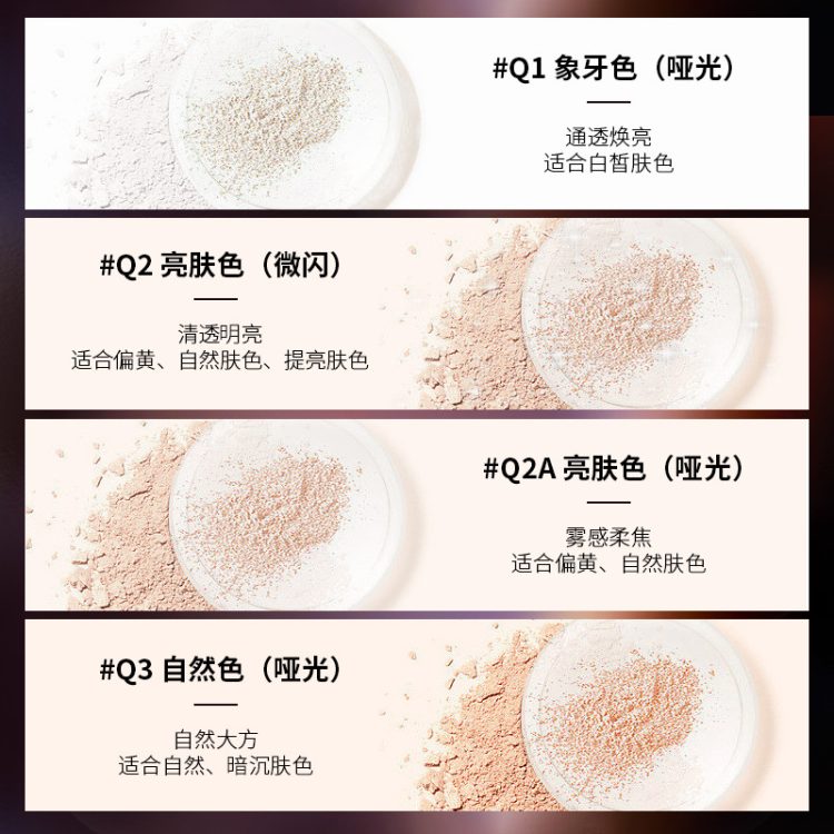 定妆粉(Setting Powder) - Image 4